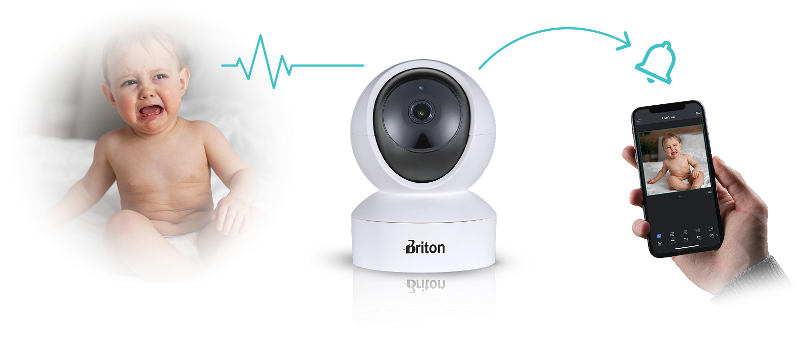Cry Detection